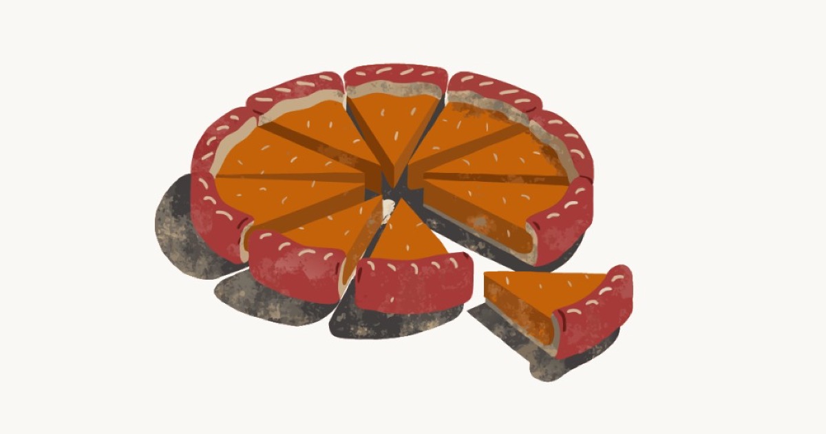 Квиз по структуре расходов